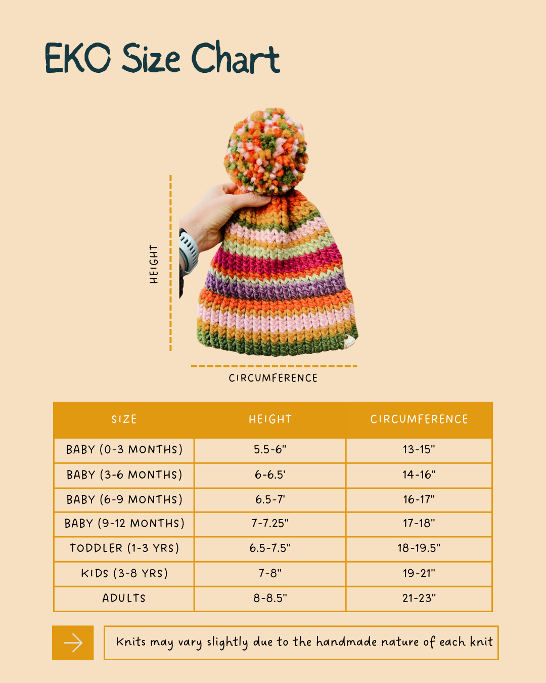 EKO Sizing Guide